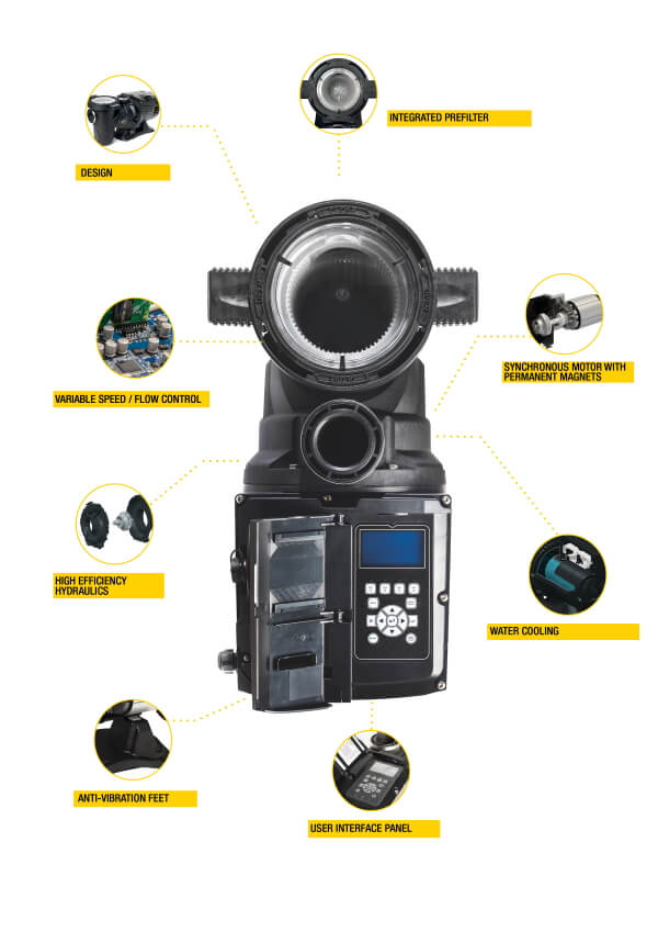 808721 - DAB-ESWIM 300 - Swimming Pool Pump 1.5kW 3.0hp 240V VFD max hd ...