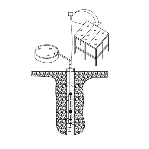 BIA-M220SOL - Solar Motor