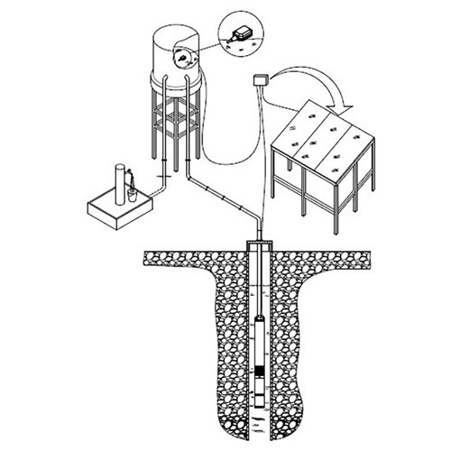 BIA-M220SOL - Solar Motor