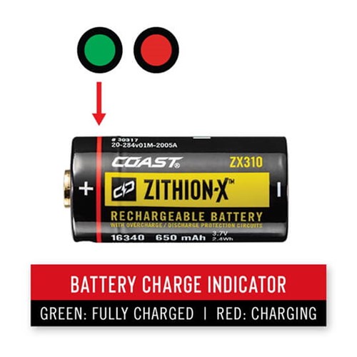 ZX310 - Coast Replacement Battery to suit the XP6R or XPH25R